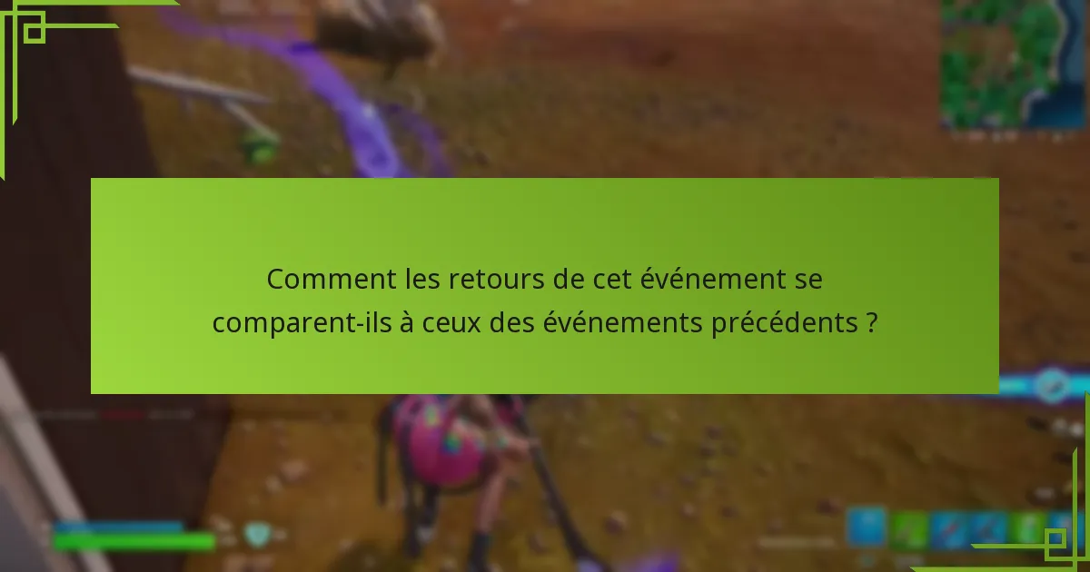 Quelles suggestions la communauté a-t-elle fournies ?